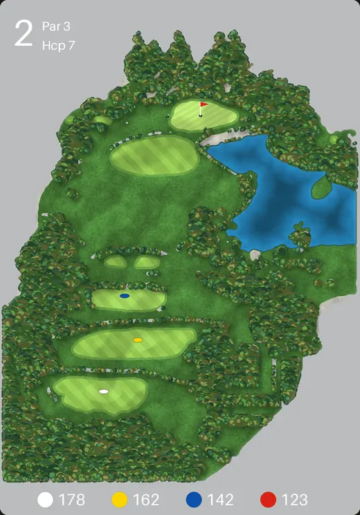 Pixel Golf · Loch 2