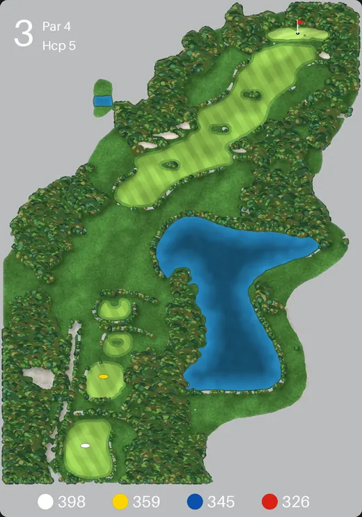 Pixel Golf · Loch 3