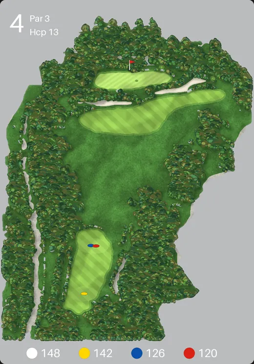 Pixel Golf · Loch 4