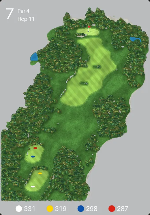 Pixel Golf · Loch 7