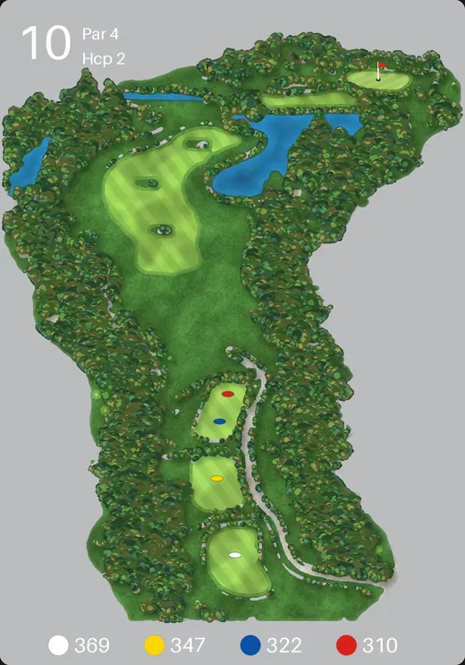 Pixel Golf · Loch 10