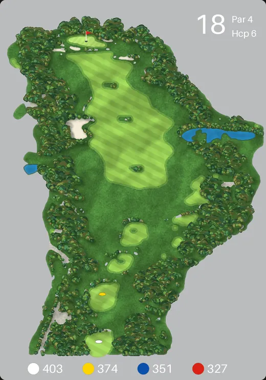 Pixel Golf · Loch 18